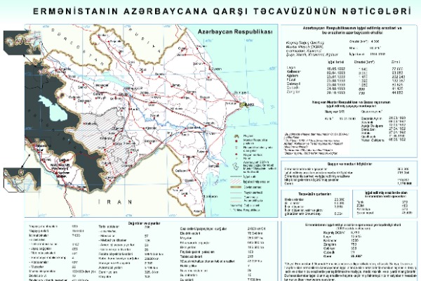 ERMƏNİSTANIN AZƏRBAYCANA QARŞI TƏCAVÜZÜNÜN NƏTİCƏLƏRİ